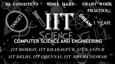 IIT Motivation Wallpaper for PC