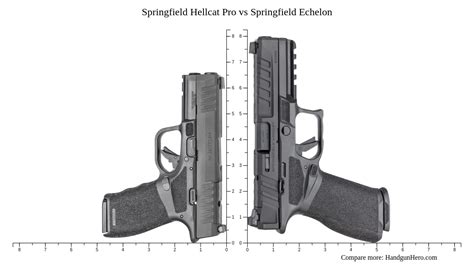 Springfield Hellcat Pro vs Springfield Echelon size comparison | Handgun Hero