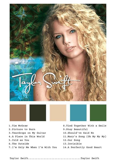 Taylor Swift Debut Album | Taylor swift music, Taylor swift album ...