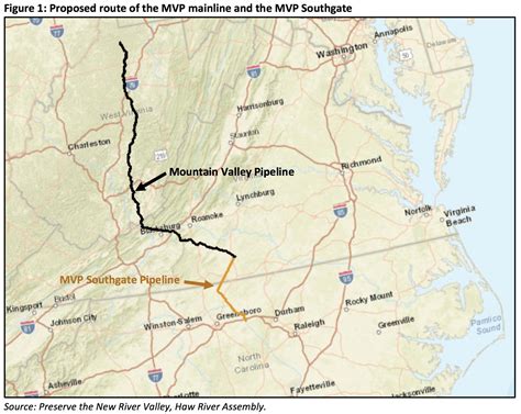 Analysis of the Mountain Valley Pipeline Southgate Project — Applied ...