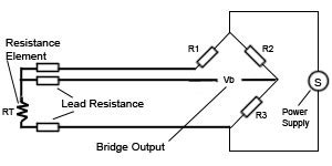 3 Wire RTD Sensor| Wiring a 3 Wire RTD | 3 Wire RTD Probe