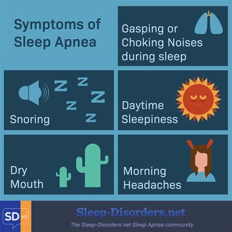 What Are Symptoms of Sleep Apnea?