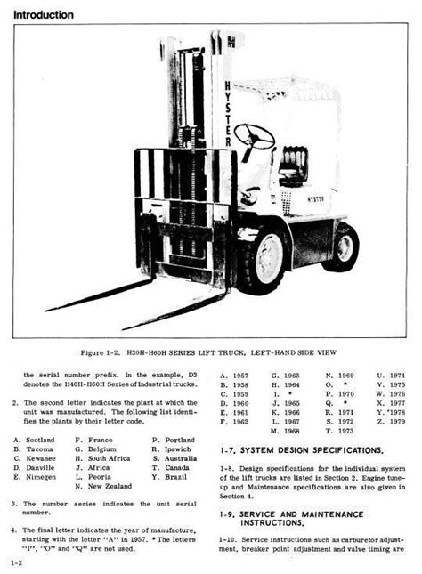 Hyster Forklift Manuals - Forklift Reviews