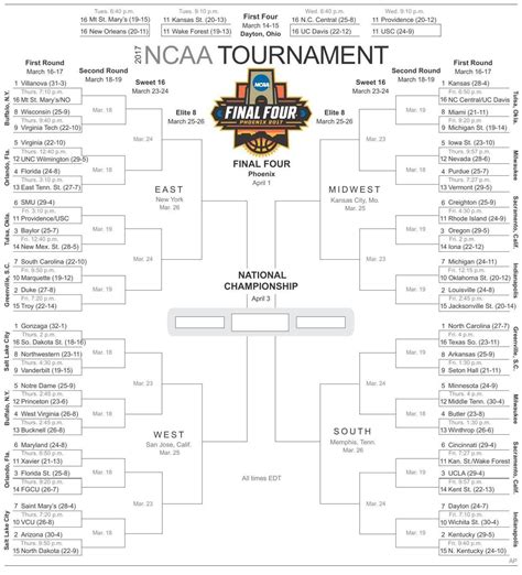 Printable NCAA tournament bracket