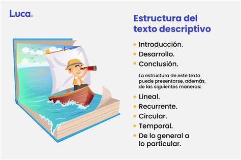 Texto Descriptivo Corto Tipos De Texto Estructura Textual Sying Huang ...