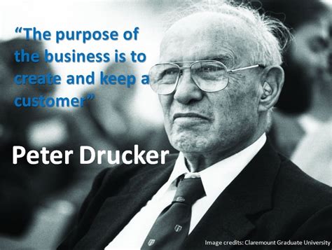 Peter Drucker Archives