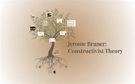 Jerome Bruner: Constructivist Theory by Kristen Gagnon on Prezi