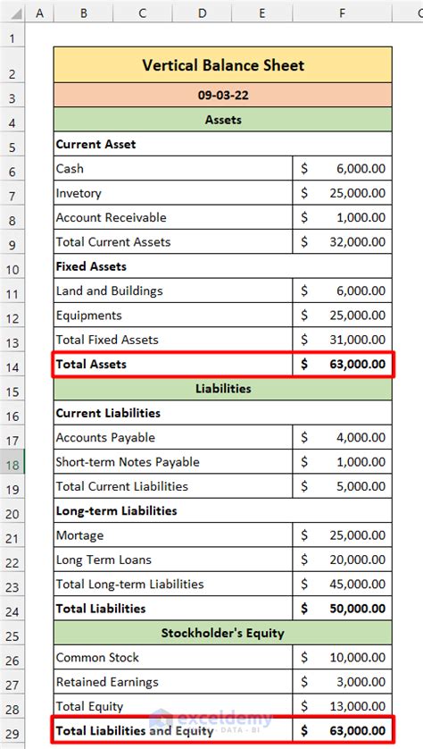 How to Create Vertical Balance Sheet Format in Excel (In 4 Steps)