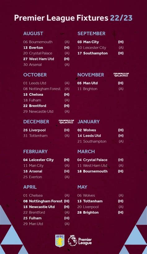 Aston villa premier league fixtures 2022-2023 | Premier league fixtures ...