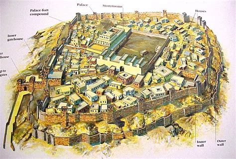 Lachish | Ancient history, Ancient civilizations, Ancient architecture