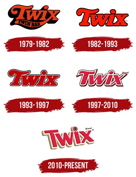 Twix Logo, symbol, meaning, history, PNG, brand