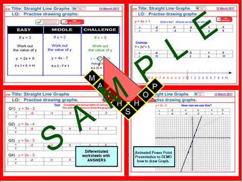 Straight Line Graphs | Teaching Resources