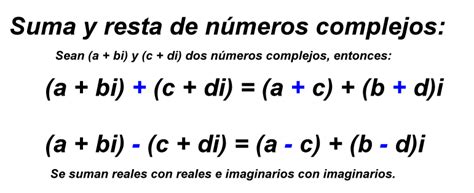 Numeros complejos animados - Imagui