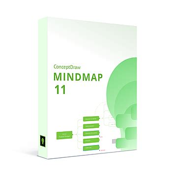 ConceptDraw MINDMAP Pricing