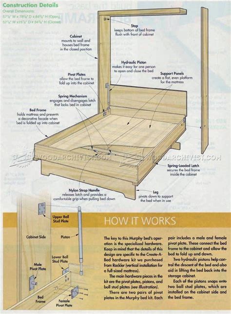 Murphy Bed Plans • WoodArchivist