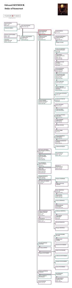 Edward Seymour, Duke of Somerset Family Tree – Tudor Times