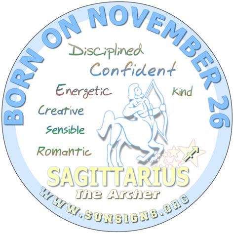 November Birthday Horoscope Astrology (In Pictures) | SunSigns.Org