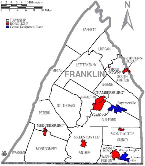 Pennsylvania History and Books - Franklin County