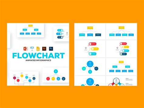 40 Animated Flow Chart Templates: Animated Flowchart Maker by ...