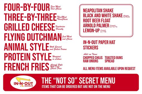 I designed the In-N-Out Secret Menu in the style of the original menu ...