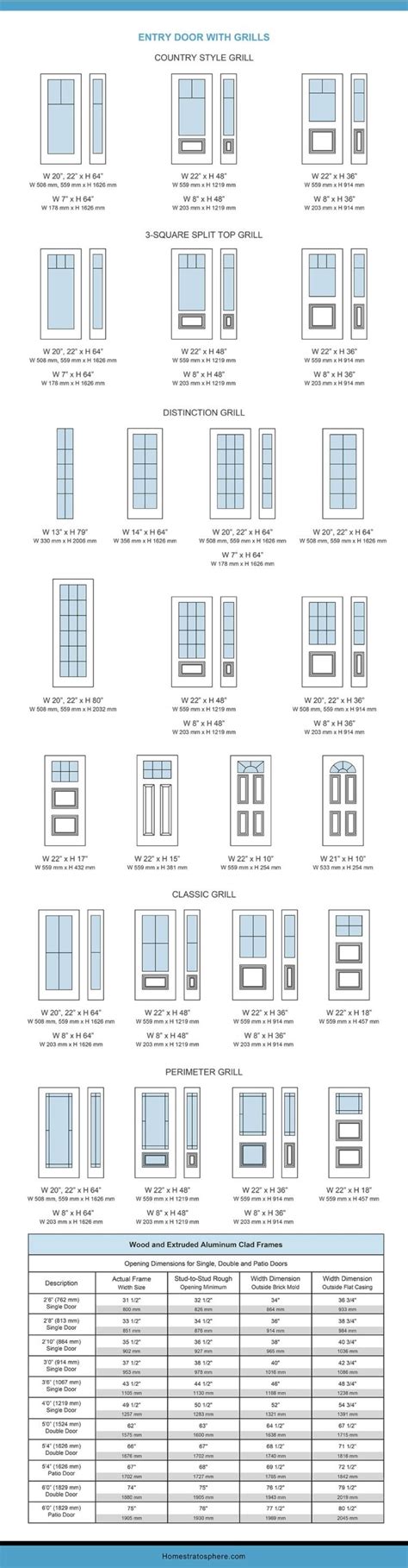 Epic Front Door Dimensions and Sizes Guide (Charts and Tables)