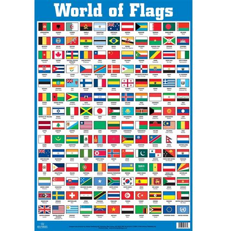 Printable World Flags Chart