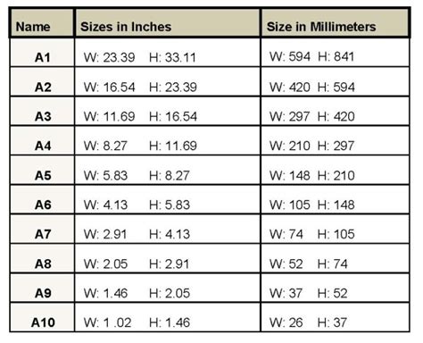 Standard paper sizes for printed materials