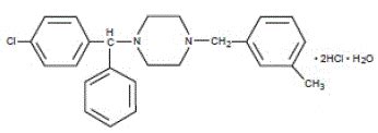 Antivert (Meclizine): Side Effects, Uses, Dosage, Interactions, Warnings