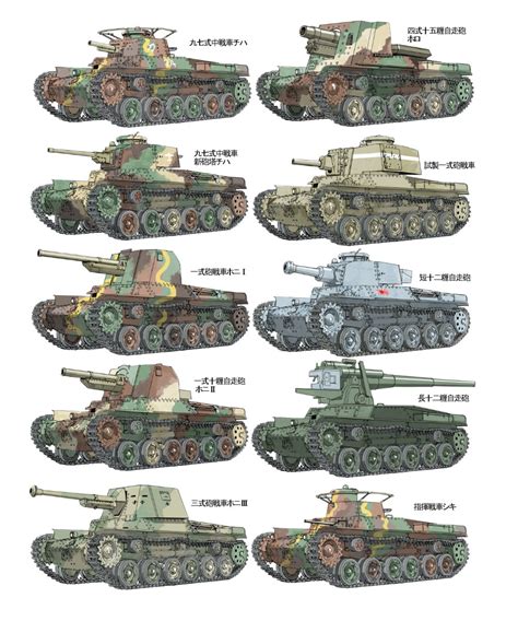 Various Japanese tanks from WW2. : r/TankPorn