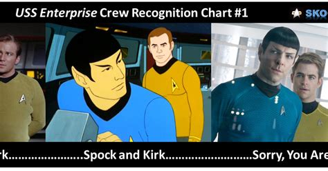 Some Kind of Star Trek: USS Enterprise Crew Recognition Charts (Part 1 ...