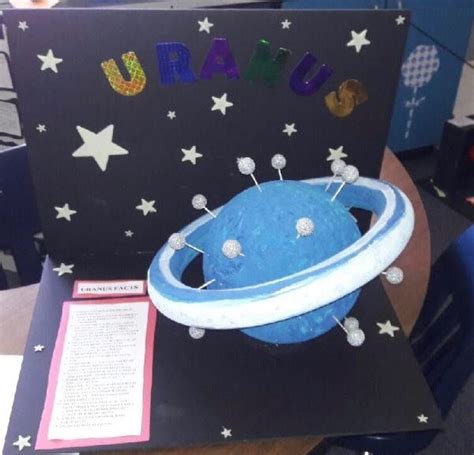 Uranus planet project | Science projects for kids, Planet project, School science projects