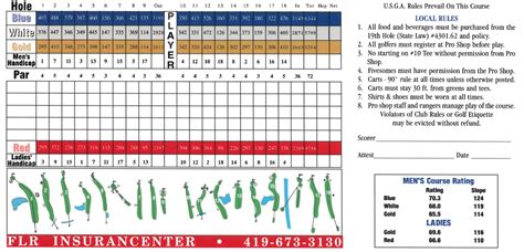 Scorecard - Memorial Park Golf Club