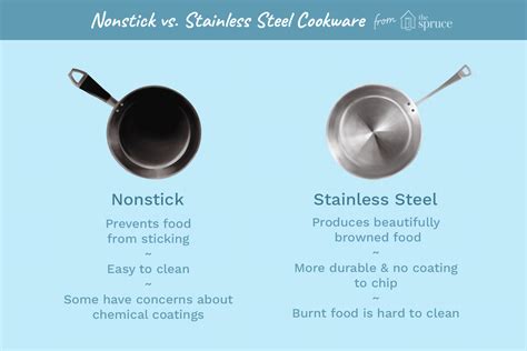 Choosing Between Nonstick and Stainless Steel Cookware