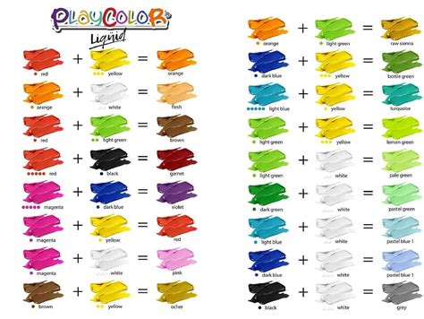 Crear negro con colores primarios: guía práctica y fácil