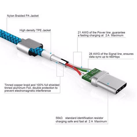 Iphone 6 Usb Cable Wiring Diagram