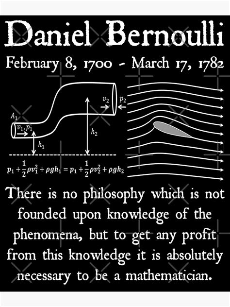 "Daniel Bernoulli Bernoulli's Principle Hydrodynamics Vintage Math ...