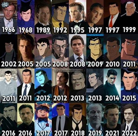 OTHER: Bruce Wayne over the years. : r/DC_Cinematic