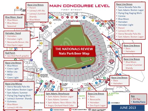 Nationals Stadium Seating Guide | Elcho Table