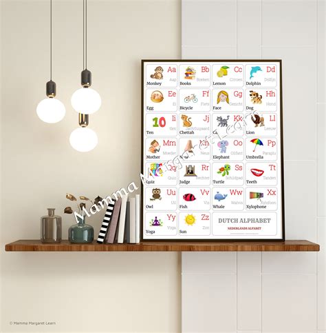 DUTCH Alphabet CHART With Words and English Translations Printable Art, DUTCH Language Digital ...