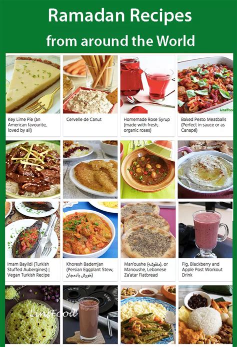 Ramadan Recipes from all Over the World