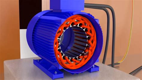 3D Animation Induction Motor Working Principle