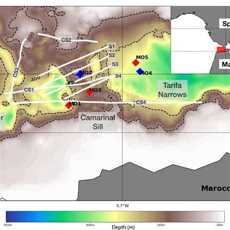 Low frequency zonal flow at Camarinal Sill (MO2 mooring): (a) Low pass... | Download Scientific ...