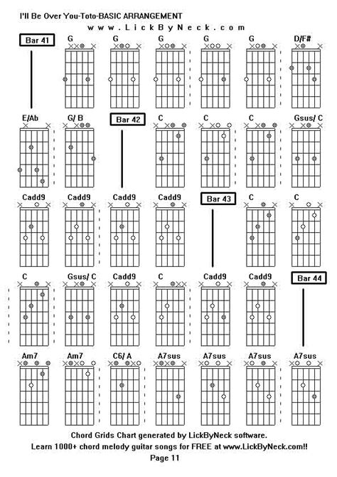 Lick By Neck - Learn Solo Chord Melody Fingerstyle Guitar - FREE Lessons