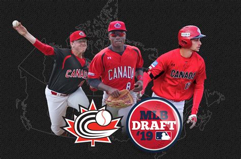 Baseball Canada | DRAFT GUIDE: 2019 Major League Baseball Draft