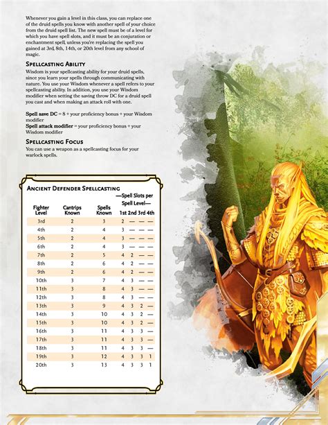 Fighter Subclasses 5e | A Premium Supplement For The Magic Martial v 1.0 : r/DnDHomebrew