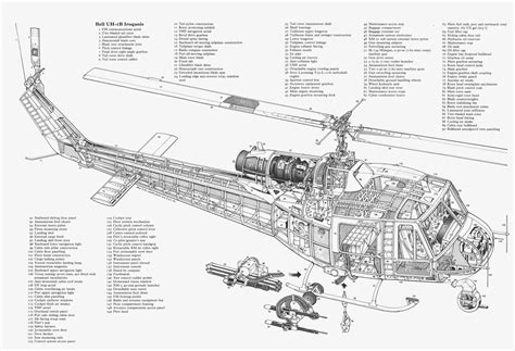 Download Schematic Military Bell UH-1 Iroquois HD Wallpaper