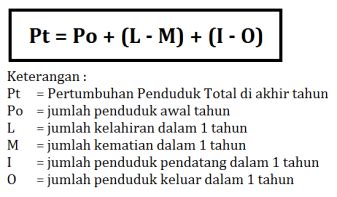 Rumus Pertumbuhan Penduduk Total - Homecare24