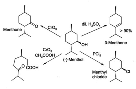 Menthol Molecule - Chemical and Physical Properties