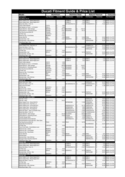 Ducati Fitment Guide & Price List - X-Bike
