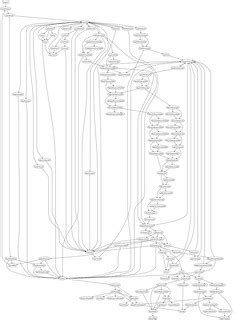 Javascript (ECMAScript) grammar dependency graph | More info… | Nick Sieger | Flickr